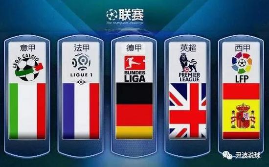 改革和创新