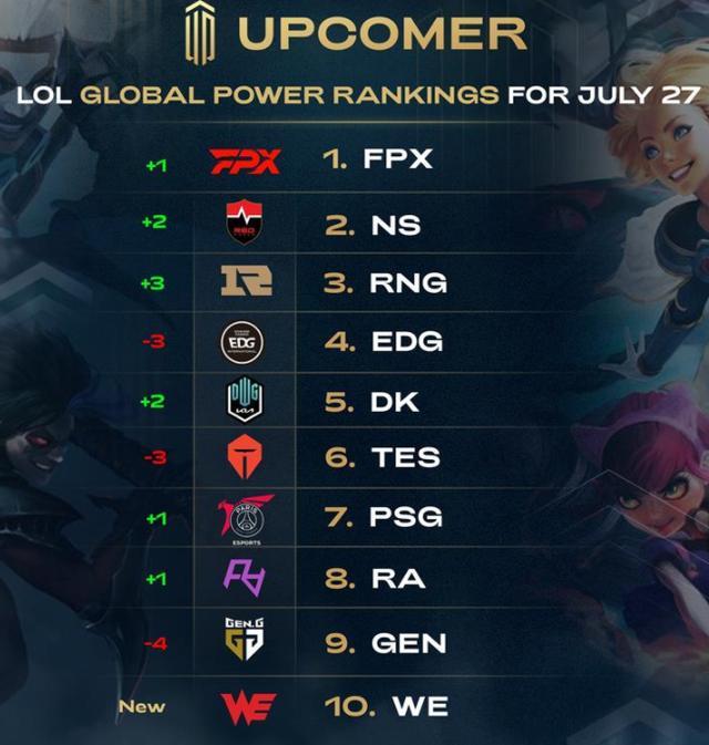 给吉林带来 给吉林带来