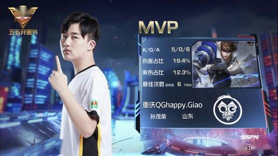 表现稳定 表现稳定